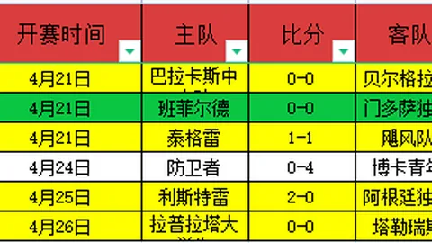 “德国大选民调显示保守派成绩斐然，萧茲政党面临重大挫折”